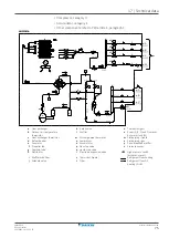 Предварительный просмотр 75 страницы Daikin 4MWXM-A Installer'S Reference Manual