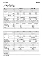 Preview for 29 page of Daikin 4MXL-T Series Service Manual