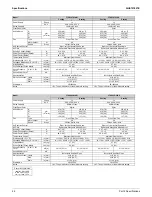 Preview for 30 page of Daikin 4MXL-T Series Service Manual