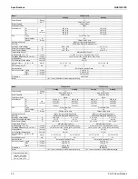 Предварительный просмотр 32 страницы Daikin 4MXL-T Series Service Manual