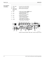 Preview for 62 page of Daikin 4MXL-T Series Service Manual