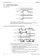 Preview for 100 page of Daikin 4MXL-T Series Service Manual