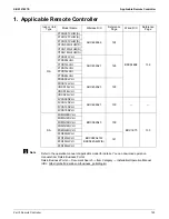 Предварительный просмотр 129 страницы Daikin 4MXL-T Series Service Manual