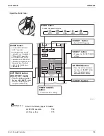 Предварительный просмотр 135 страницы Daikin 4MXL-T Series Service Manual