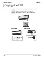 Предварительный просмотр 152 страницы Daikin 4MXL-T Series Service Manual