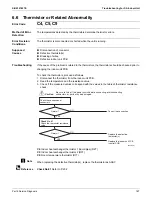 Preview for 193 page of Daikin 4MXL-T Series Service Manual