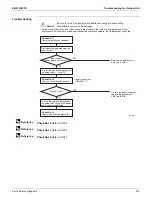 Предварительный просмотр 219 страницы Daikin 4MXL-T Series Service Manual