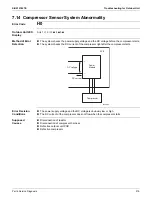 Preview for 225 page of Daikin 4MXL-T Series Service Manual