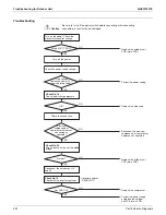 Preview for 228 page of Daikin 4MXL-T Series Service Manual