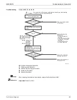 Предварительный просмотр 231 страницы Daikin 4MXL-T Series Service Manual