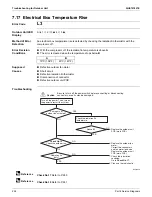 Preview for 232 page of Daikin 4MXL-T Series Service Manual