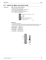 Preview for 239 page of Daikin 4MXL-T Series Service Manual