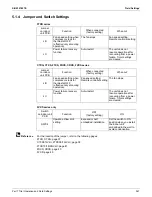 Preview for 267 page of Daikin 4MXL-T Series Service Manual