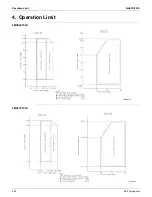 Preview for 298 page of Daikin 4MXL-T Series Service Manual