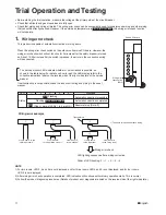 Preview for 18 page of Daikin 4MXL36TVJU Installation Manual