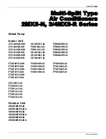 Preview for 2 page of Daikin 4MXS-R Series Service Manual