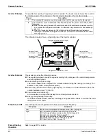 Предварительный просмотр 62 страницы Daikin 4MXS-R Series Service Manual