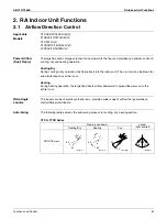 Preview for 63 page of Daikin 4MXS-R Series Service Manual