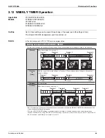 Предварительный просмотр 79 страницы Daikin 4MXS-R Series Service Manual