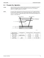 Preview for 89 page of Daikin 4MXS-R Series Service Manual