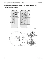 Предварительный просмотр 142 страницы Daikin 4MXS-R Series Service Manual