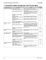 Preview for 146 page of Daikin 4MXS-R Series Service Manual