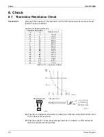 Preview for 222 page of Daikin 4MXS-R Series Service Manual