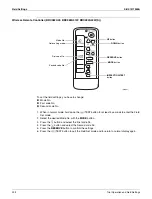 Предварительный просмотр 252 страницы Daikin 4MXS-R Series Service Manual