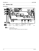 Предварительный просмотр 276 страницы Daikin 4MXS-R Series Service Manual