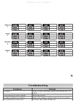 Preview for 18 page of Daikin 668811101 Operation & Application Manual