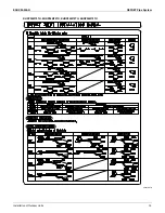 Preview for 16 page of Daikin 80PTJU Engineeiring Data