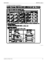 Preview for 20 page of Daikin 80PTJU Engineeiring Data