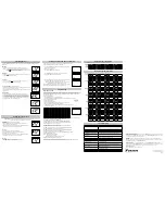 Preview for 2 page of Daikin 910121748 Installation, Operation & Application Manual