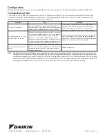 Preview for 4 page of Daikin 910129095 Installation Operation & Maintenance Data