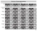 Preview for 29 page of Daikin 910193093 Installation And Operation Manual