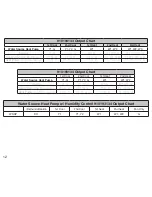 Preview for 12 page of Daikin 910193130 Installation & Operation Manual