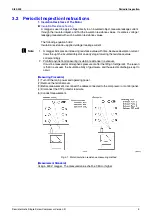 Предварительный просмотр 6 страницы Daikin (A)5LLF Service Manual