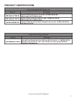 Предварительный просмотр 6 страницы Daikin A/GPDM3 Series Service And Troubleshooting