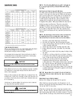 Preview for 33 page of Daikin A/GPDM3 Series Service And Troubleshooting