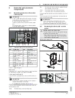 Preview for 31 page of Daikin A2 F 18H Installation And Operating Instructions Manual