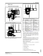 Preview for 35 page of Daikin A2 F 18H Installation And Operating Instructions Manual