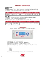 Preview for 20 page of Daikin AAF AstroPure 500 IR Installation, Operation And Maintenance Manual