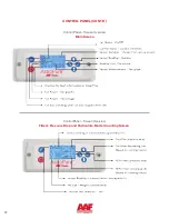 Preview for 22 page of Daikin AAF AstroPure 500 IR Installation, Operation And Maintenance Manual