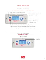 Preview for 23 page of Daikin AAF AstroPure 500 IR Installation, Operation And Maintenance Manual