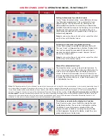 Preview for 26 page of Daikin AAF AstroPure 500 IR Installation, Operation And Maintenance Manual