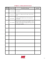 Preview for 29 page of Daikin AAF AstroPure 500 IR Installation, Operation And Maintenance Manual