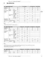 Предварительный просмотр 5 страницы Daikin ABQ100C/AZQS100BV1 Technical Data Manual