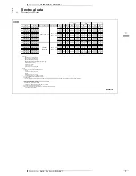 Предварительный просмотр 9 страницы Daikin ABQ100C/AZQS100BV1 Technical Data Manual