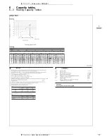 Preview for 13 page of Daikin ABQ100C/AZQS100BV1 Technical Data Manual