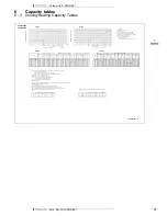 Preview for 15 page of Daikin ABQ100C/AZQS100BV1 Technical Data Manual